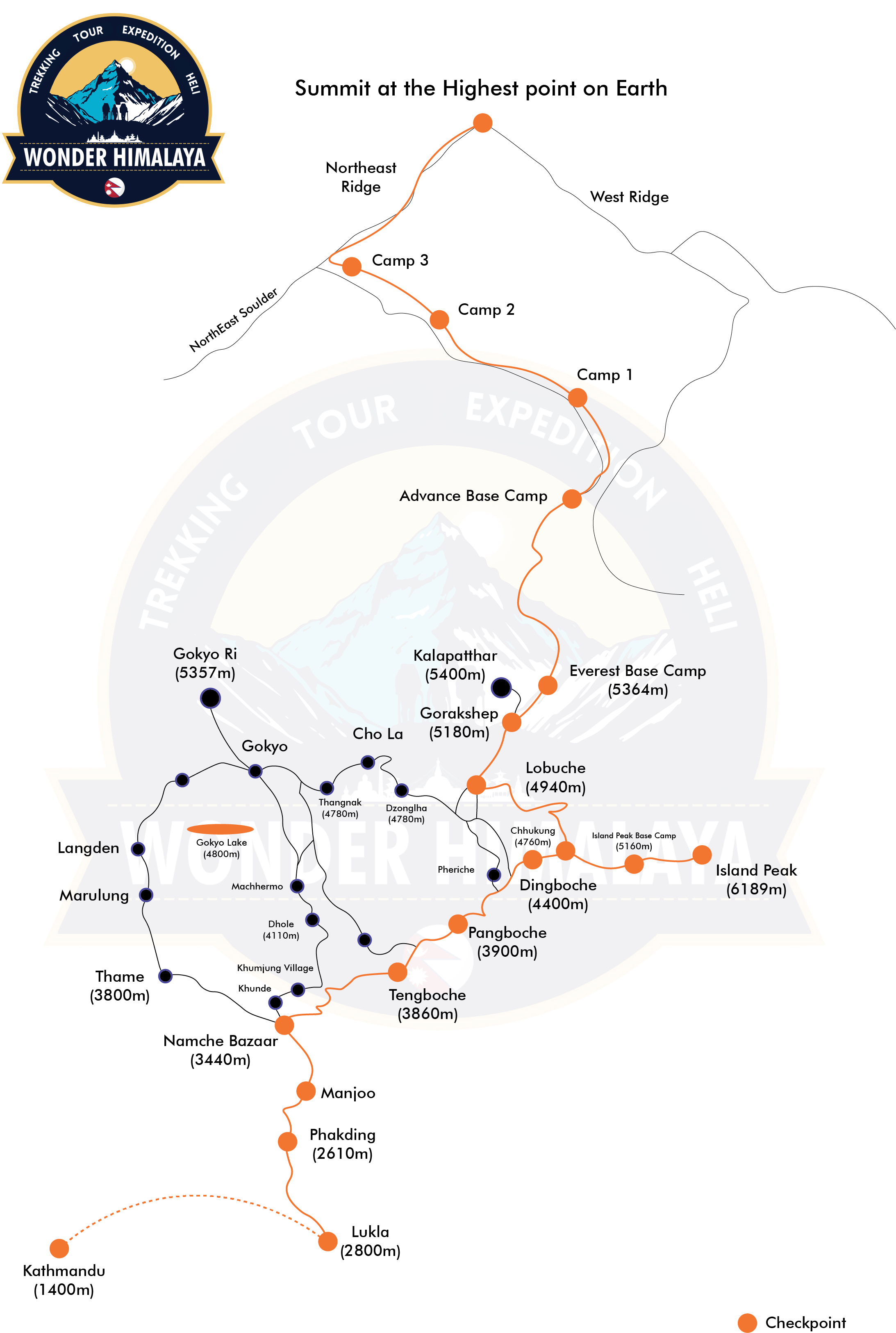 Mount Everest Summit Map 2025 Manaslu Base Camp Trek trekking in nepal highest peak in the world sagarmatha Langtang Region Langtang Base Camp Wonder Himalaya Pvt. Ltd.